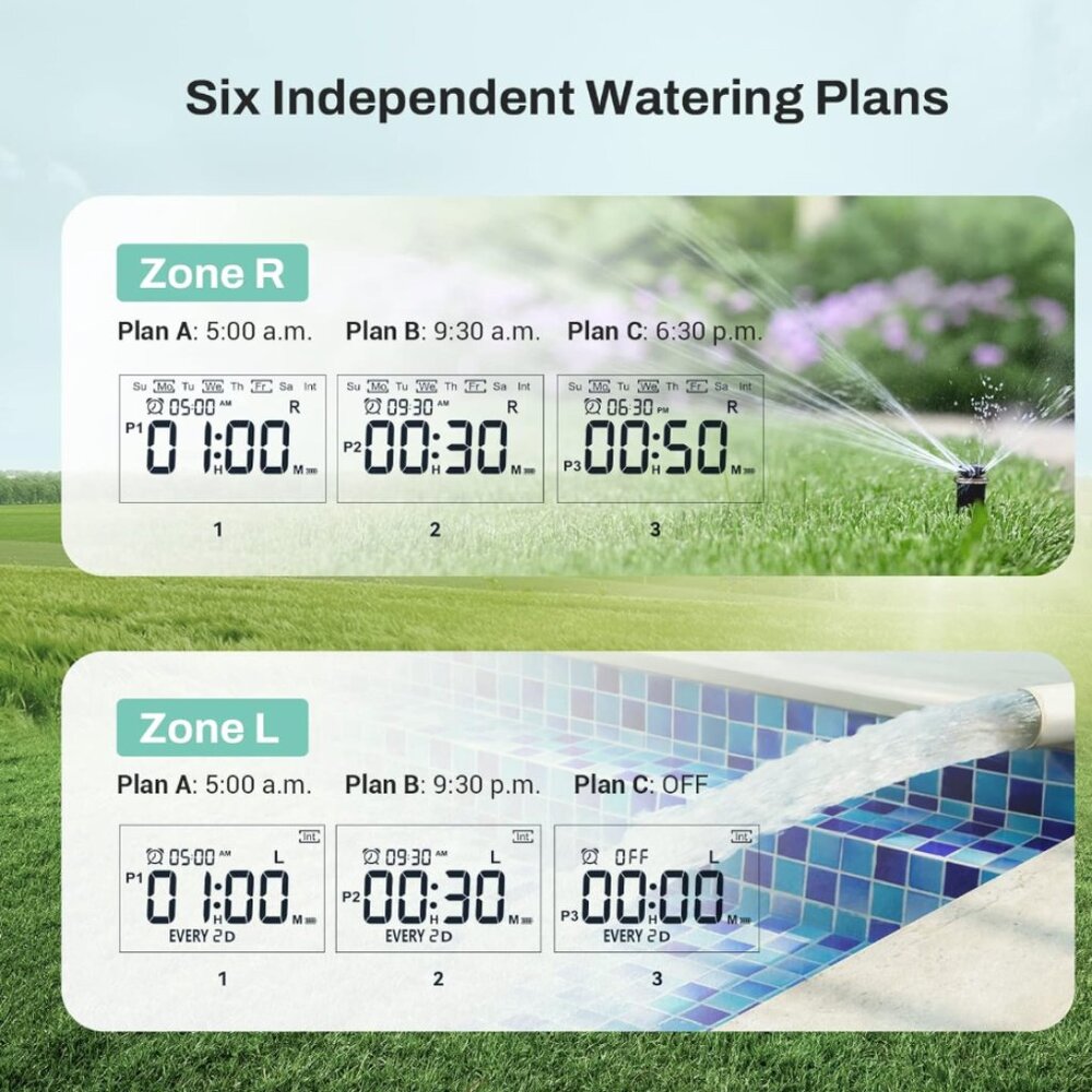 Programmable water timer‎ 2 zone - Picture 4 of 8